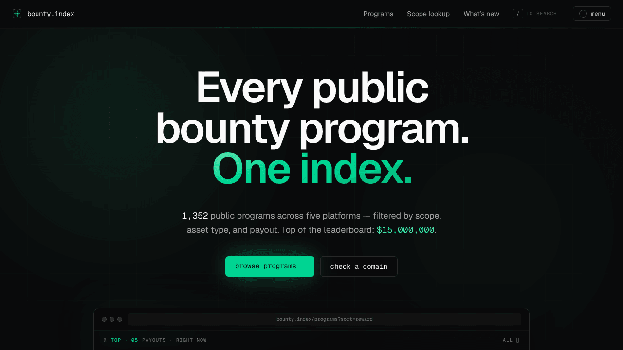 Bounty Index