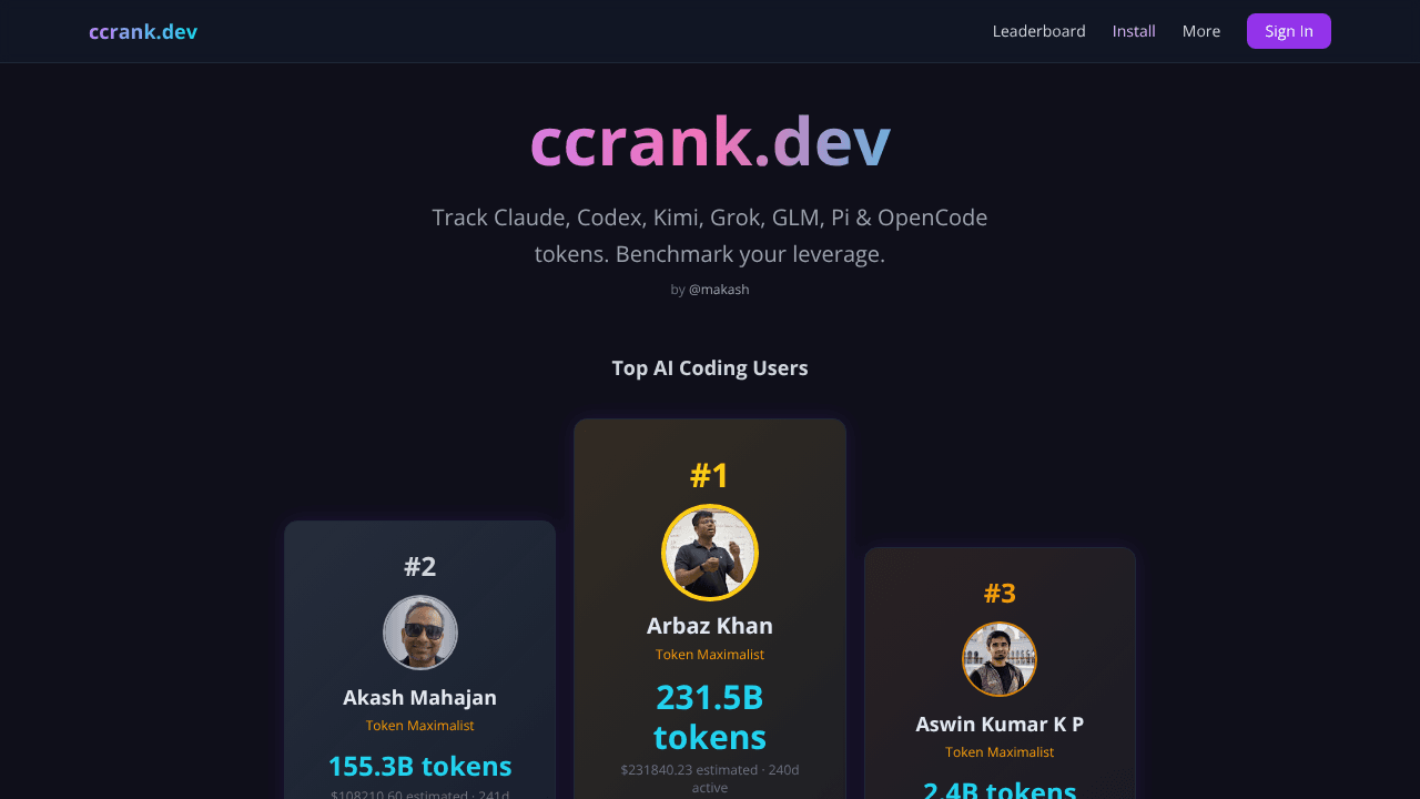 ccrank.dev