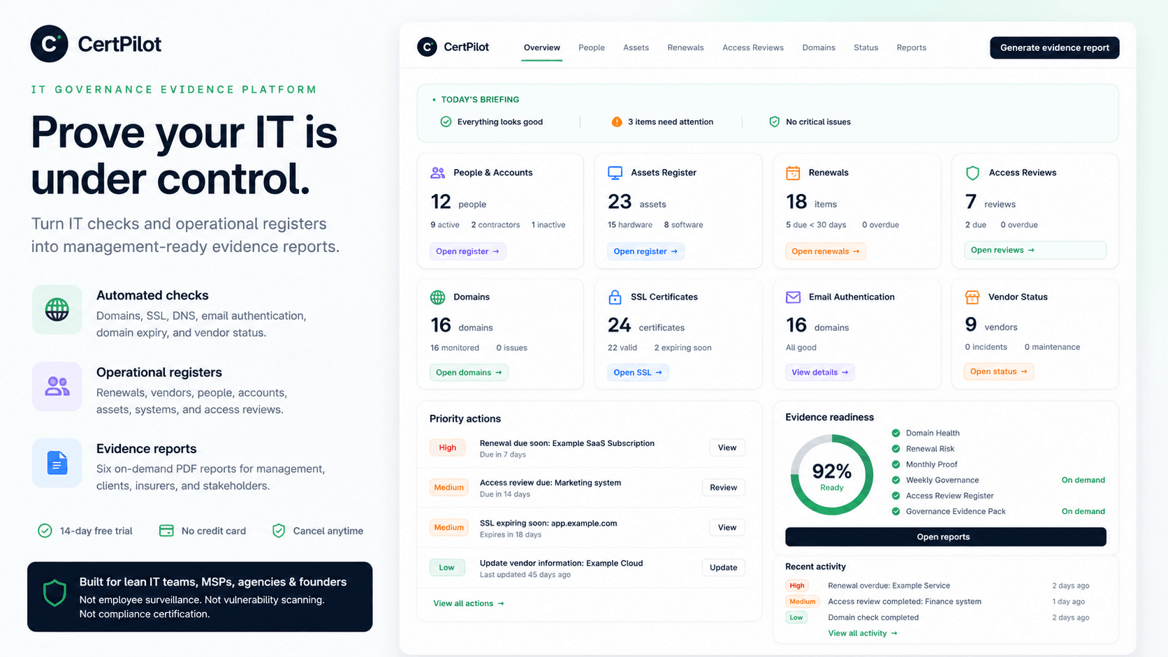 CertPilot