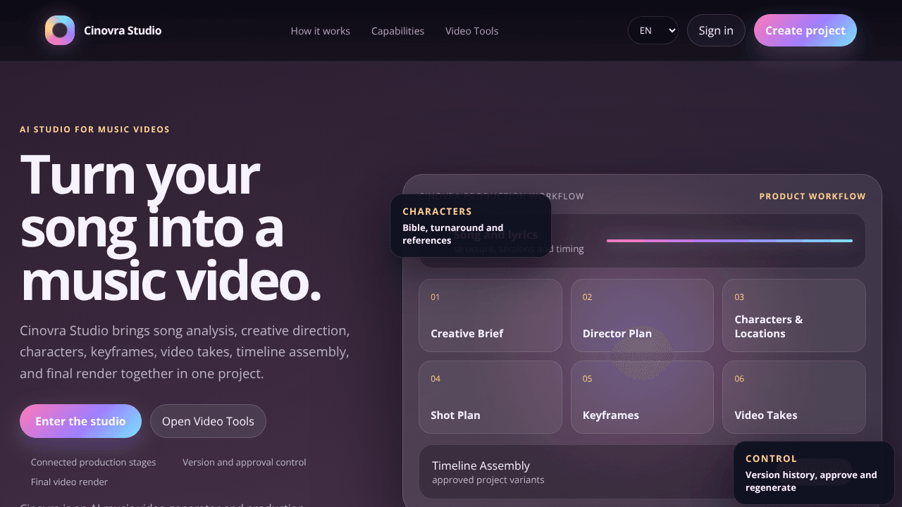 Cinovra Studio