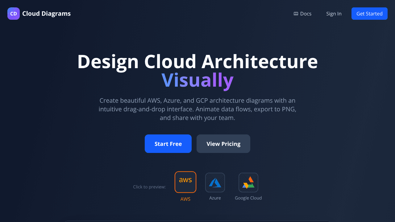 Cloud Diagrams