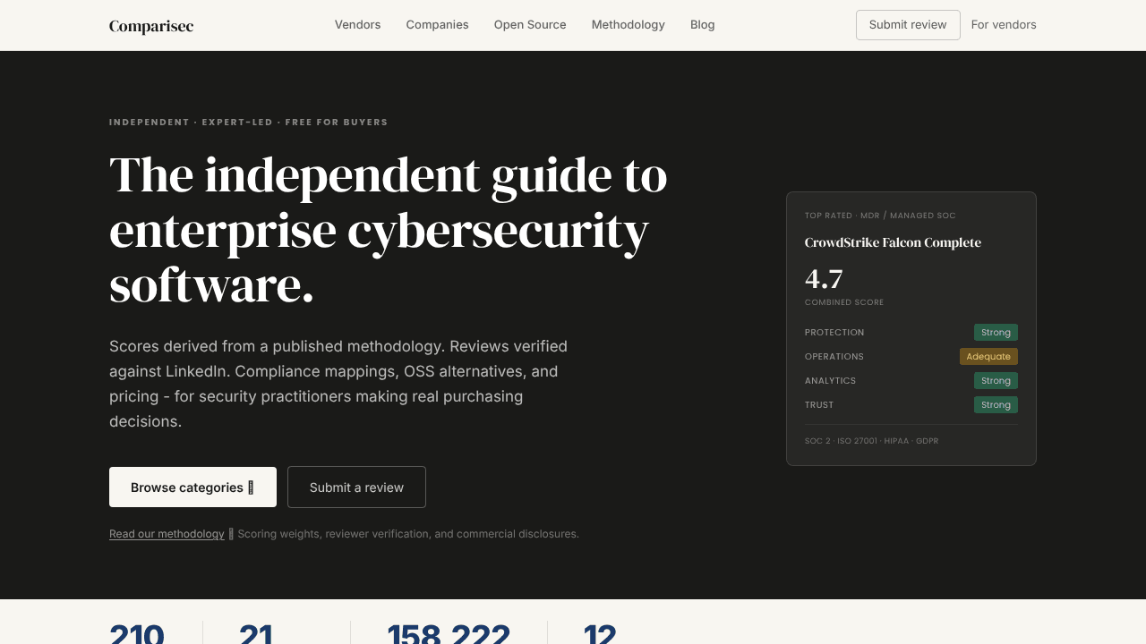 Comparisec - Cyber Comparison Tool