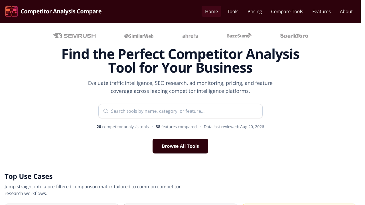 Competitor Analysis Compare