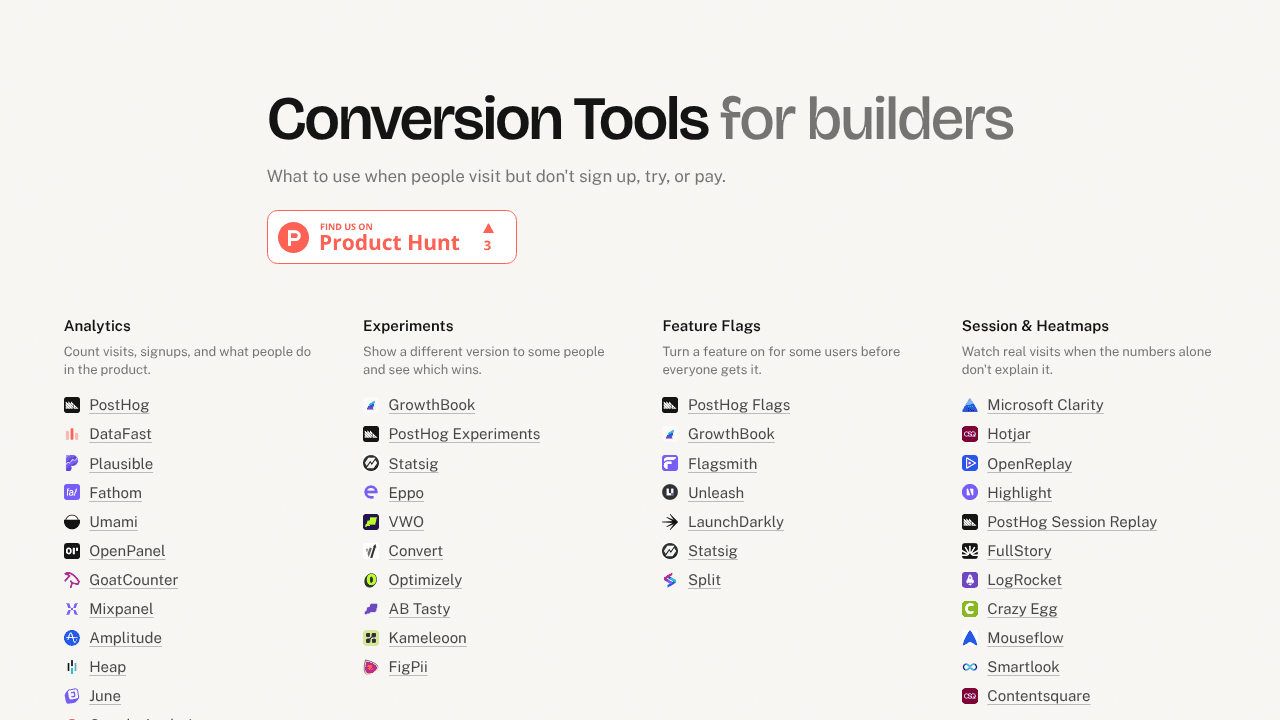 Conversion Tools