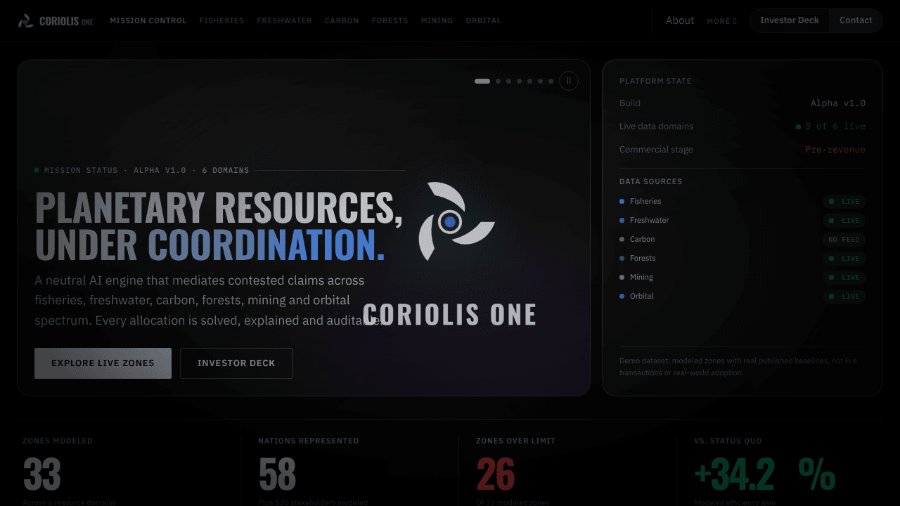 CORIOLIS ONE