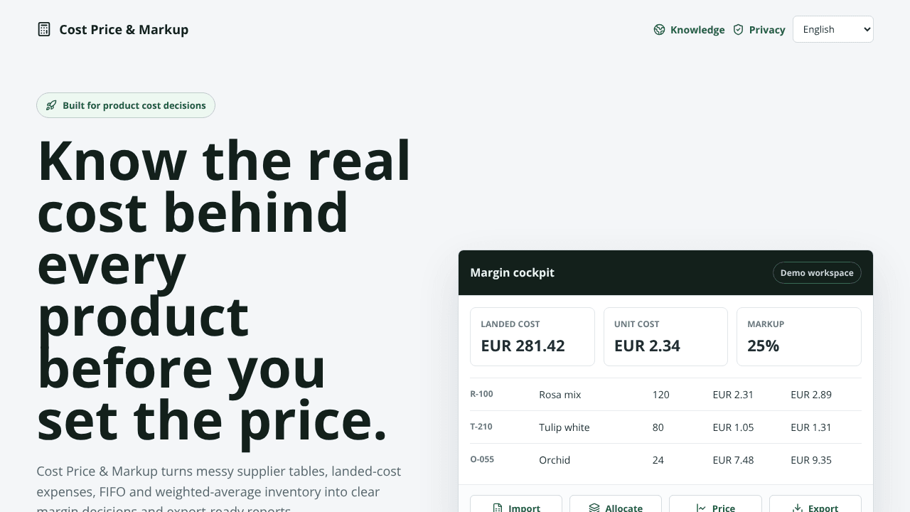 Cost Price & Markup