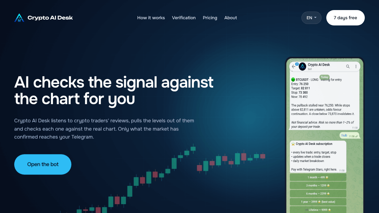 Crypto AI Desk