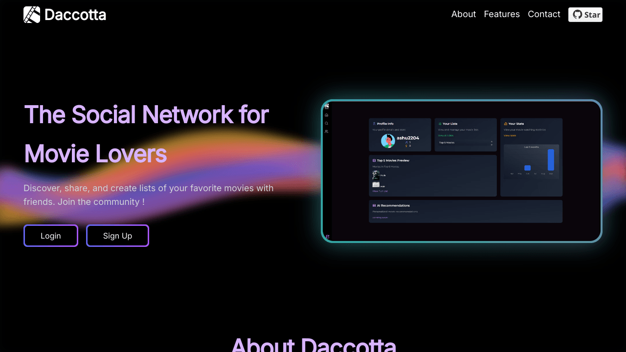 daccotta
