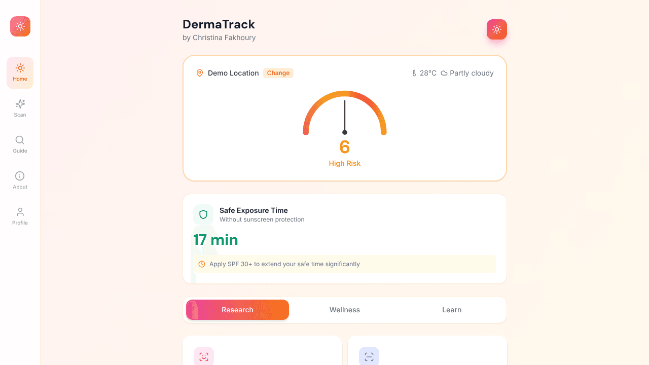 DermaTrack