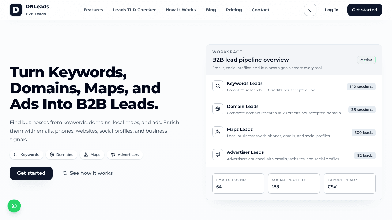 DNLeads B2B Leads