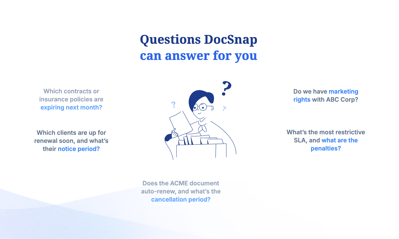 DocSnap