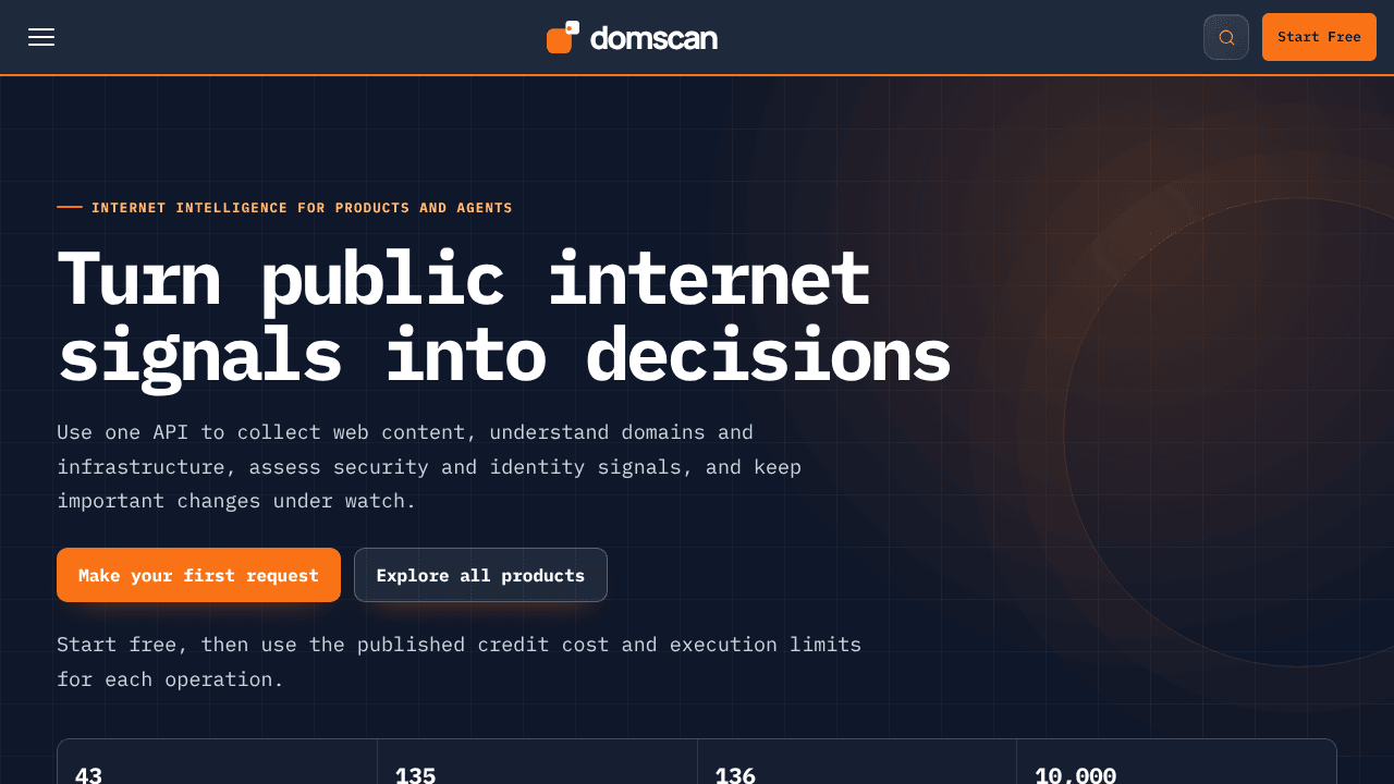 DomScan