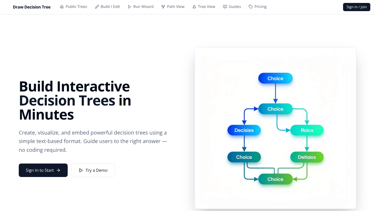 DrawDecisionTree