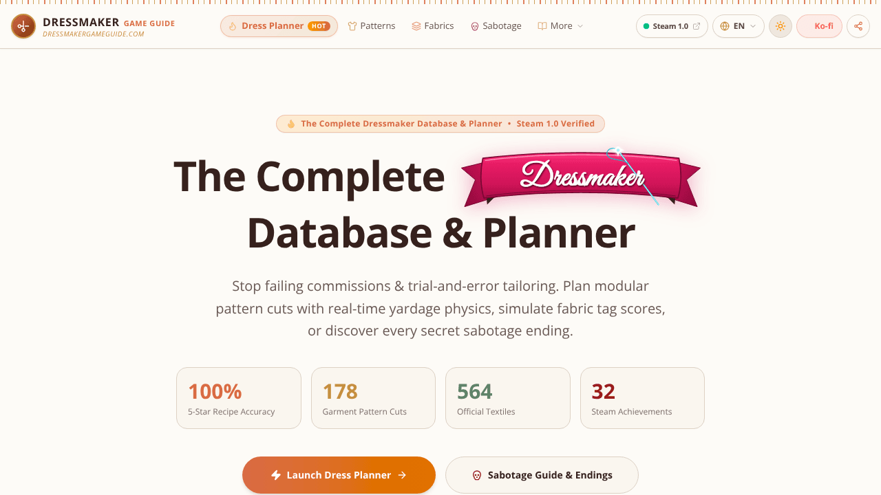 Dressmaker Game Guide