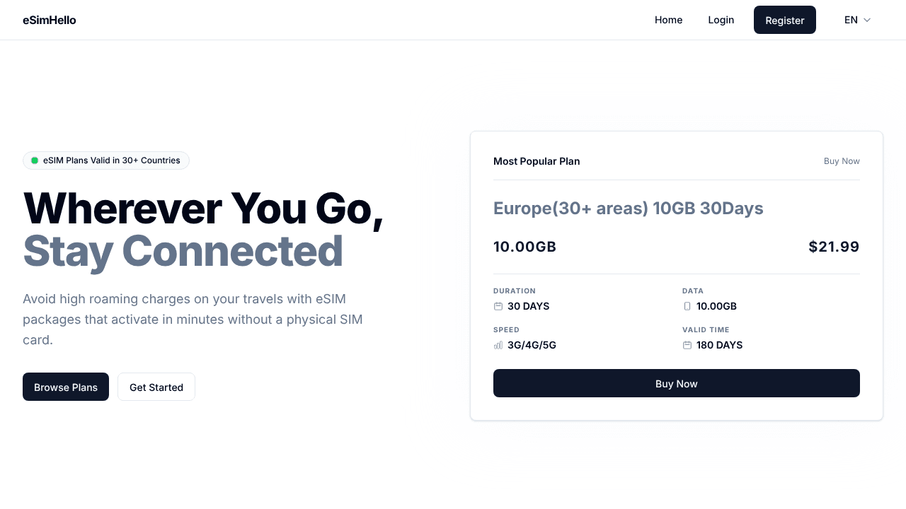 eSIM Hello ✈️ — Global eSIM Plans