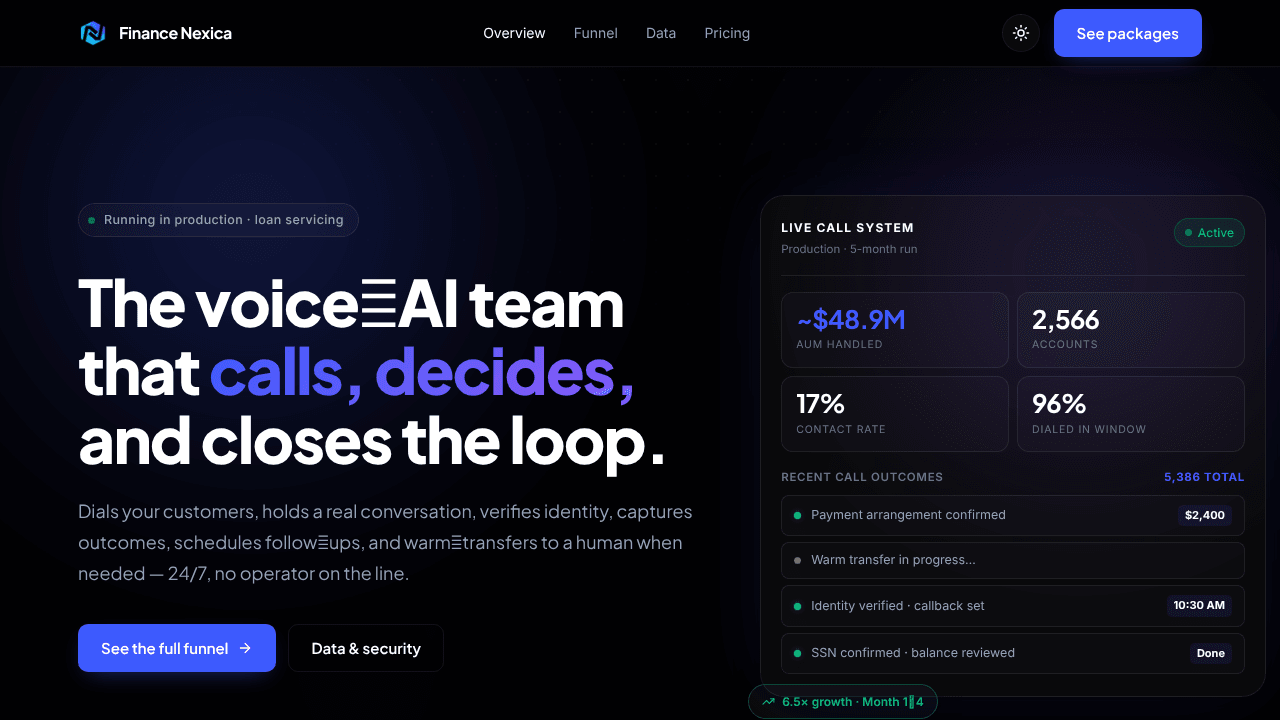 Finance Nexica