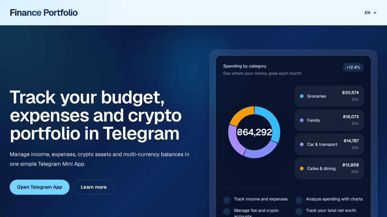 Finance Portfolio