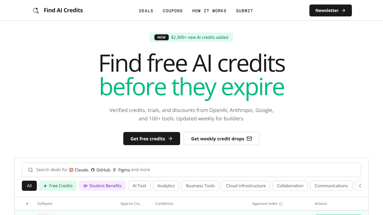 Find AI Credits