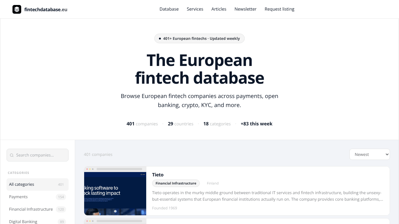 Fintech Database