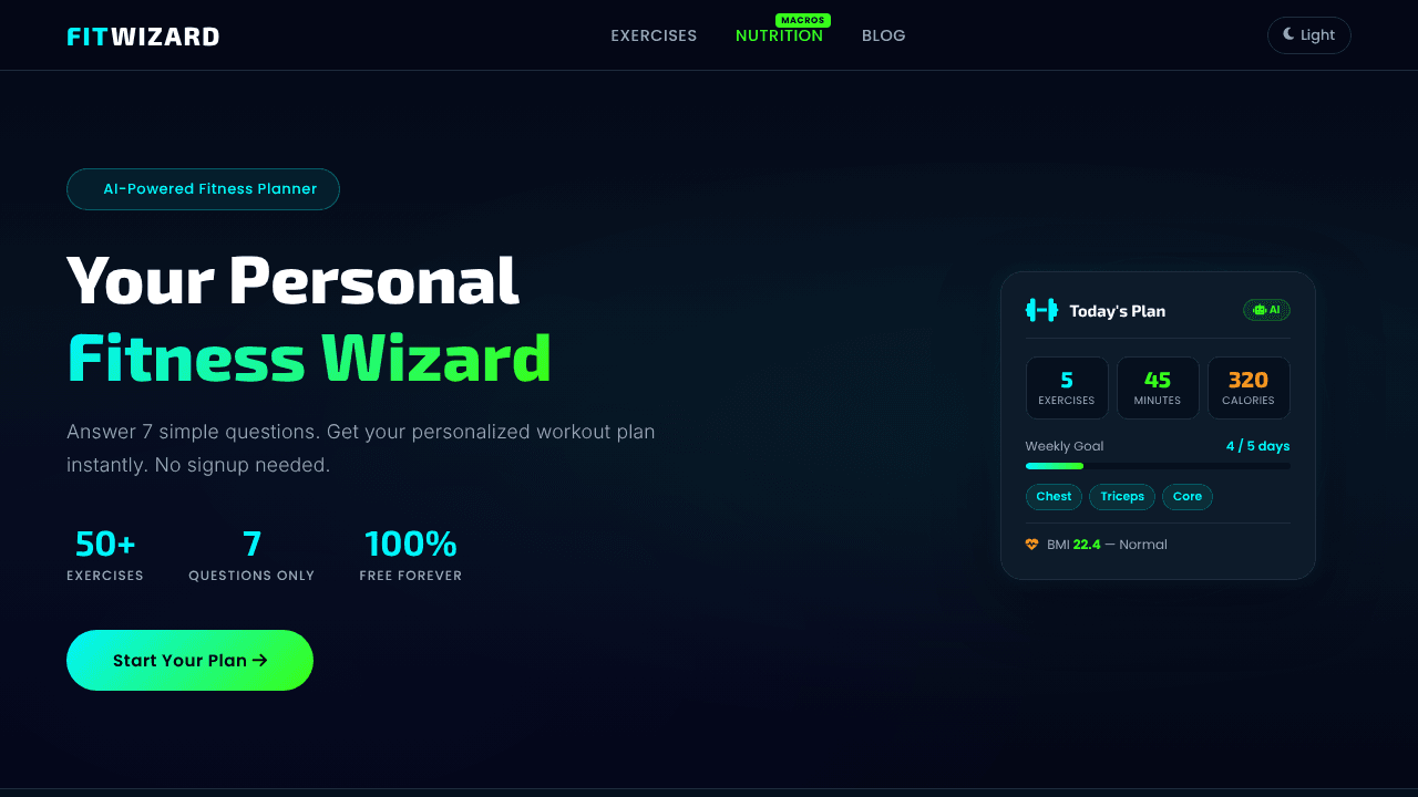 FitWizard