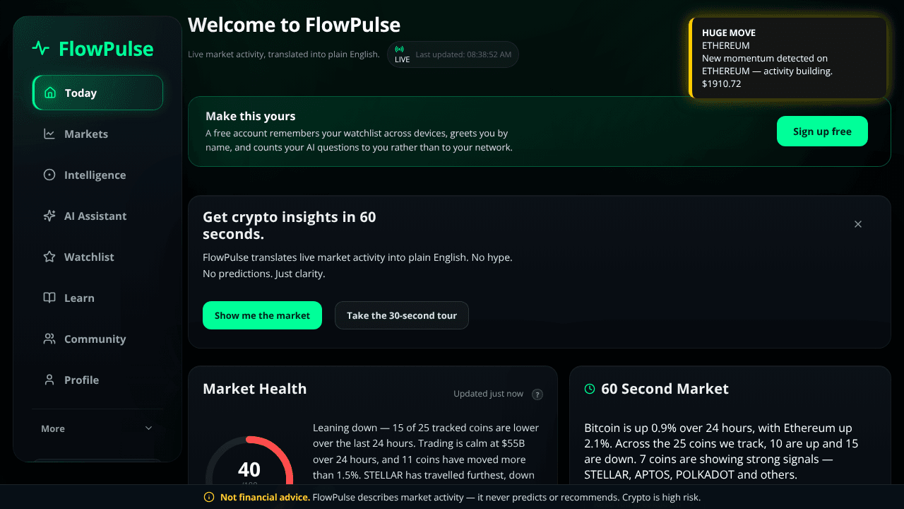 FlowPulse