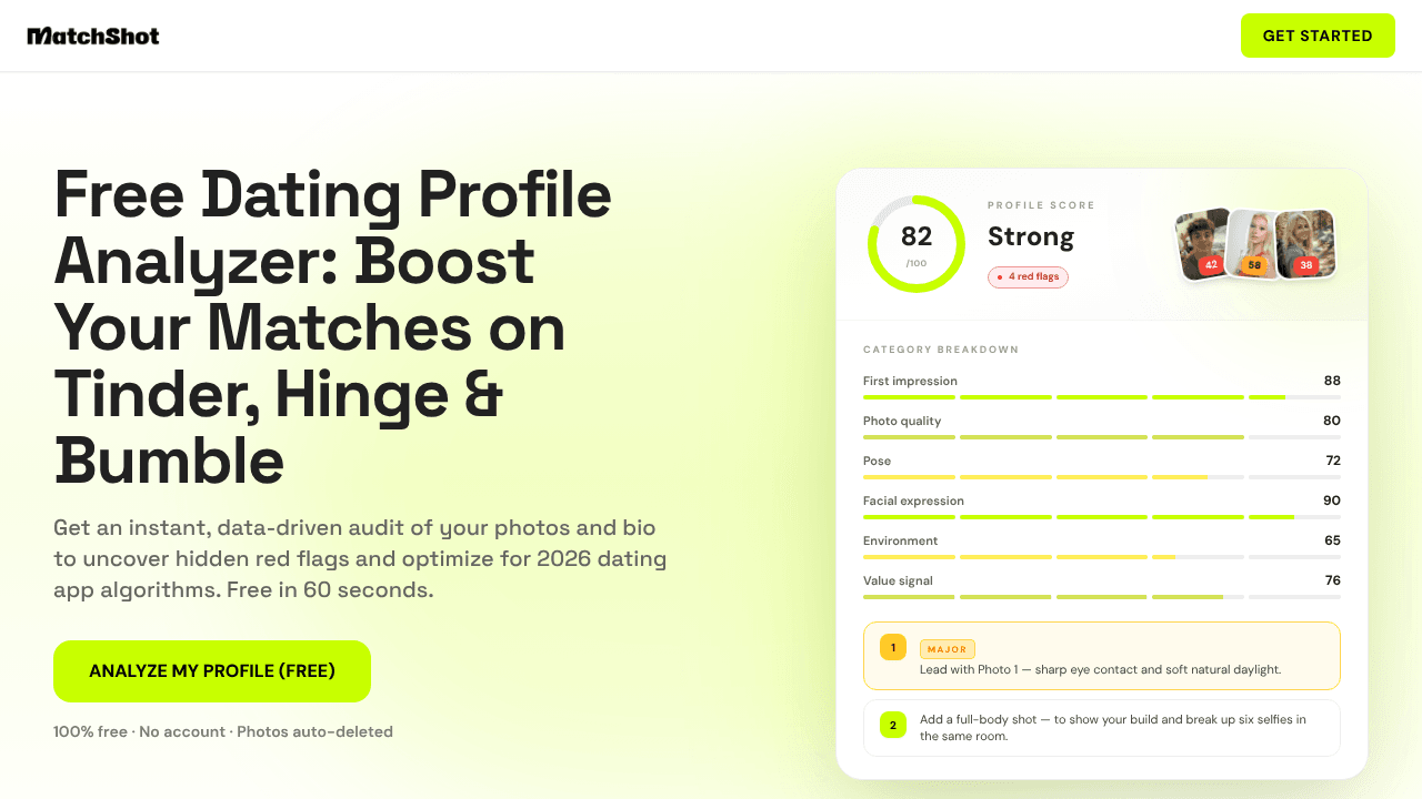 Free Dating Profile Analyzer