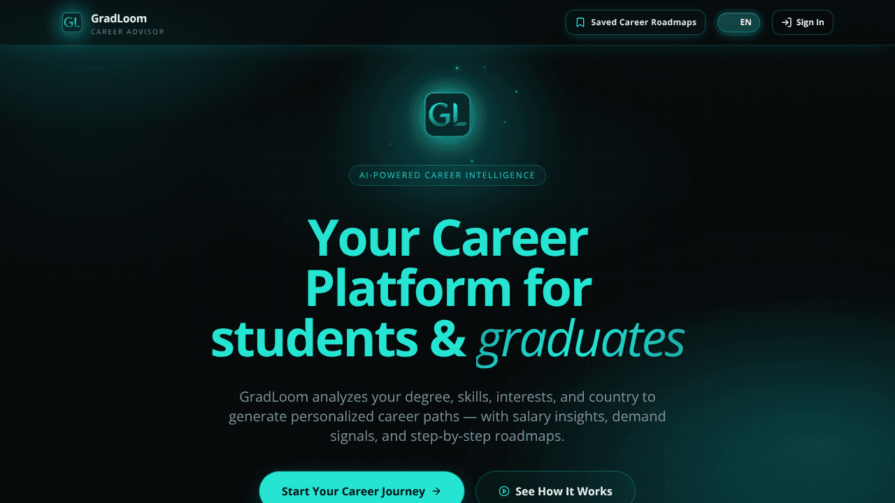 GradLoom