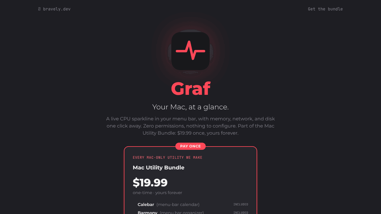 Graf