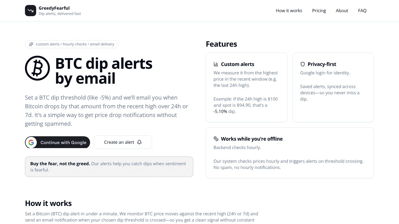 GreedyFearful website screenshot