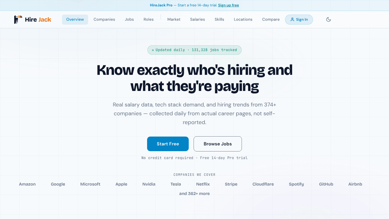 HireJack