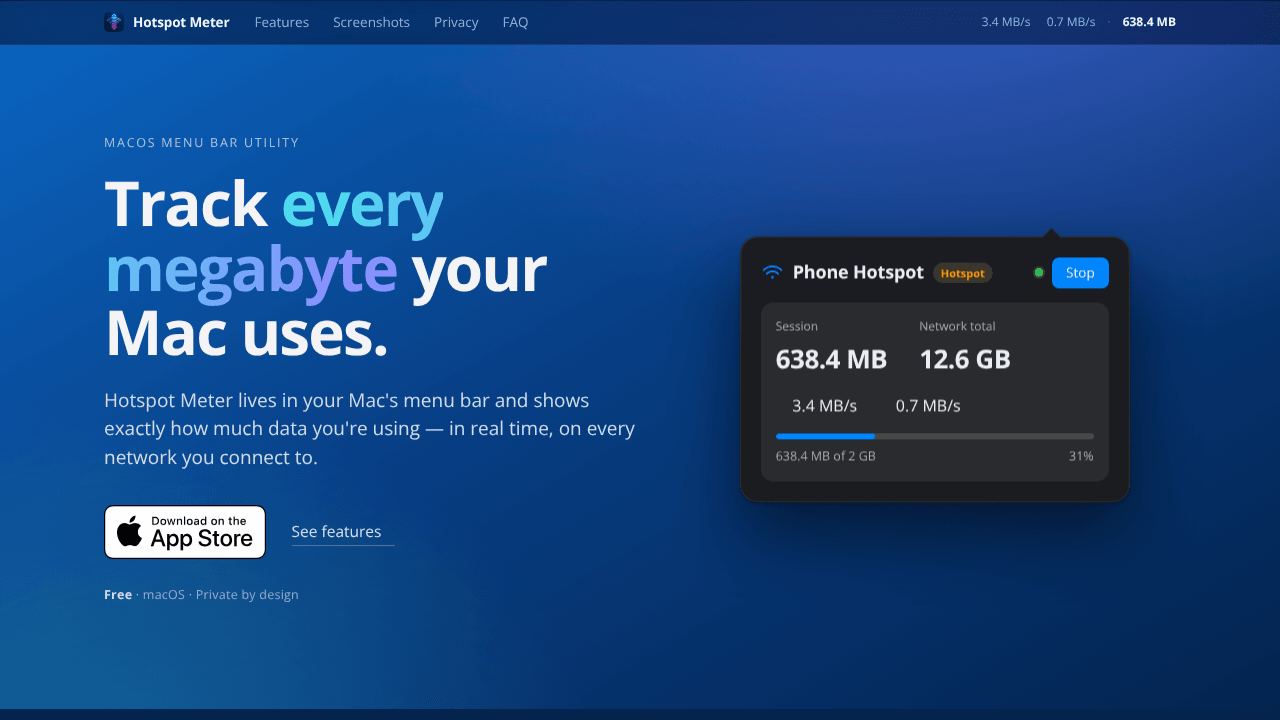 Hotspot Meter