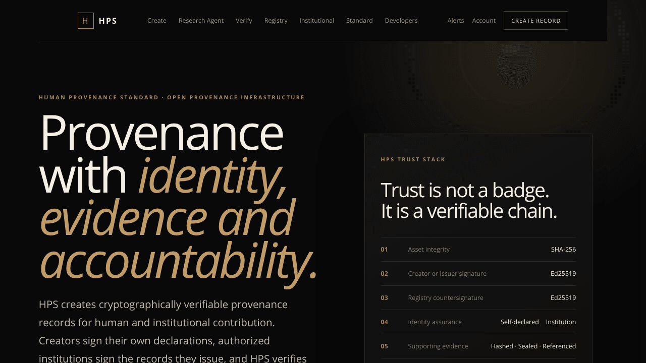 Human Provenance Standard — HPS