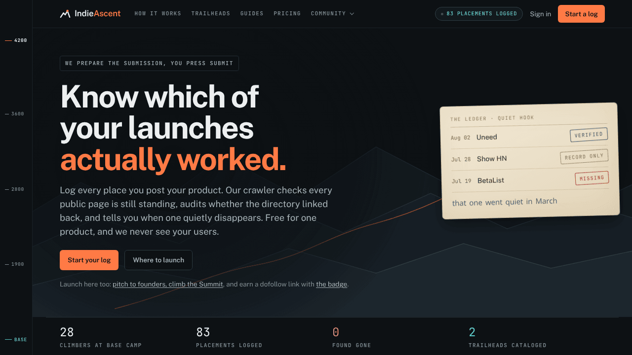 IndieAscent