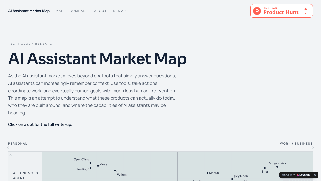 Interactive map of AI Assistant market