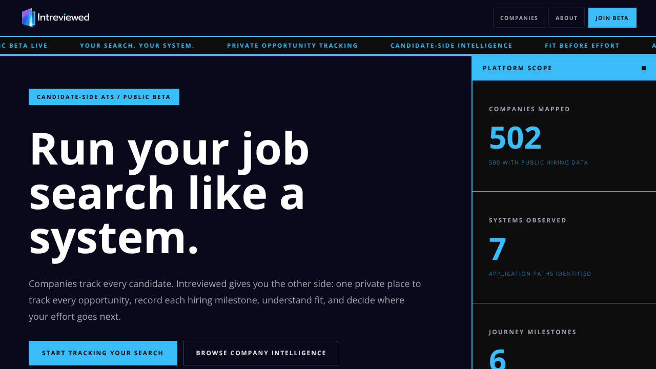 Intreviewed website screenshot