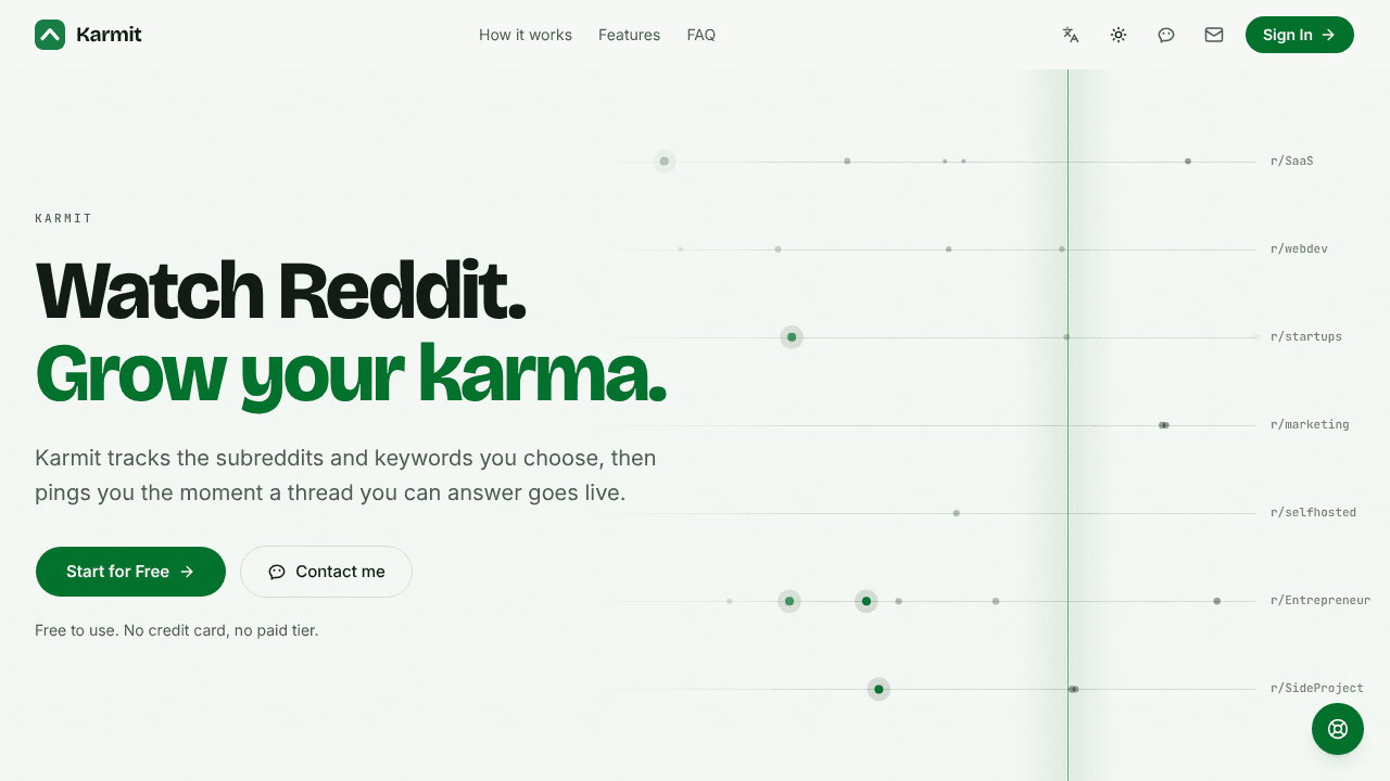 Karmit