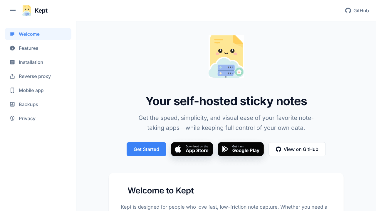 Kept