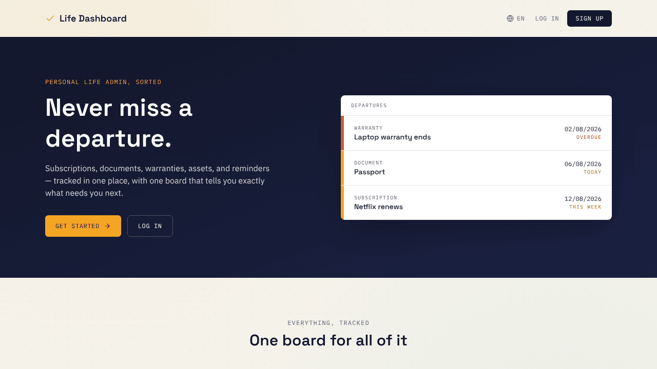 Life Dashboard