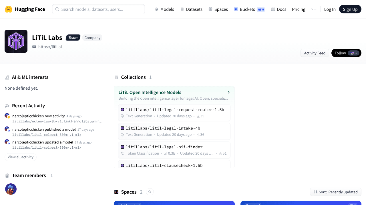 LiTiL Open Intelligence Models