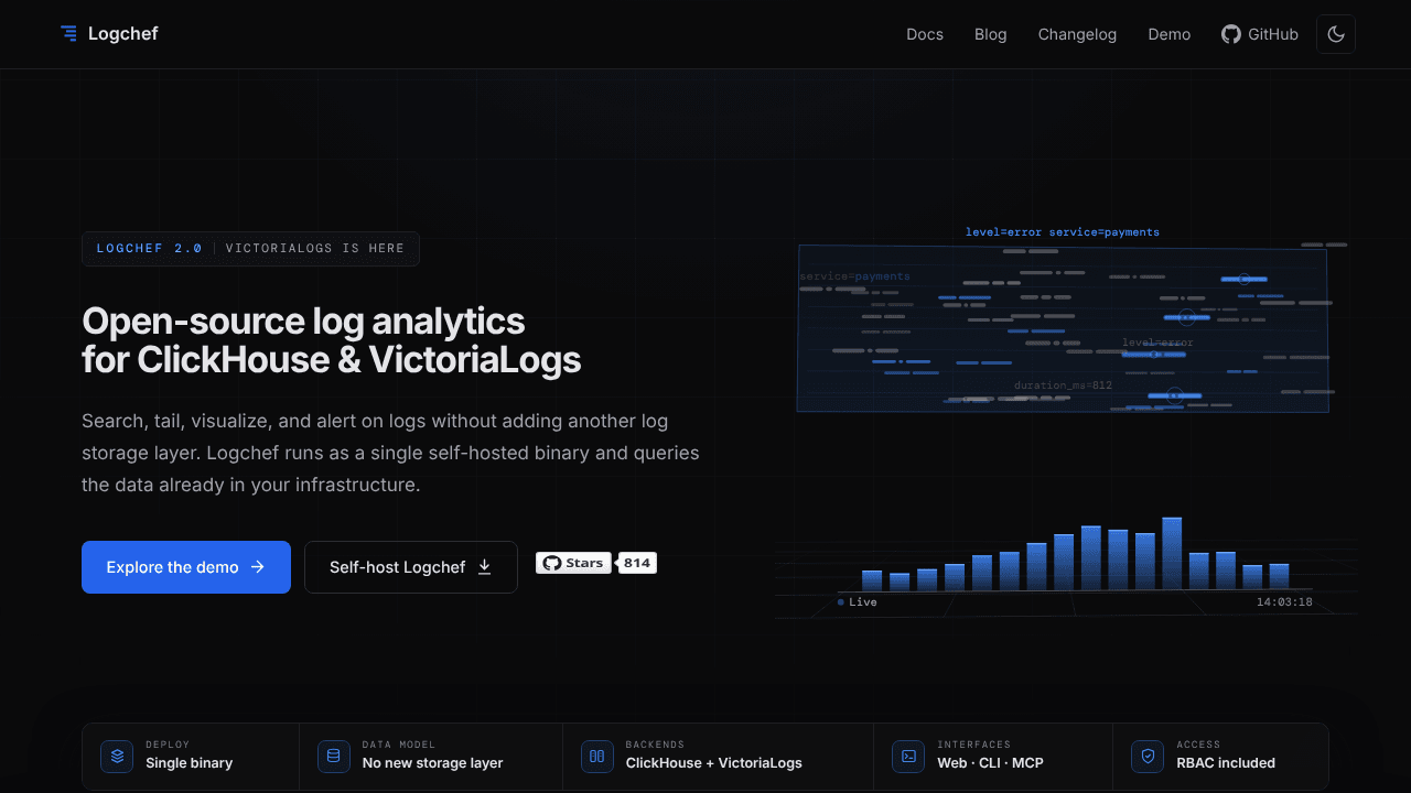 Logchef
