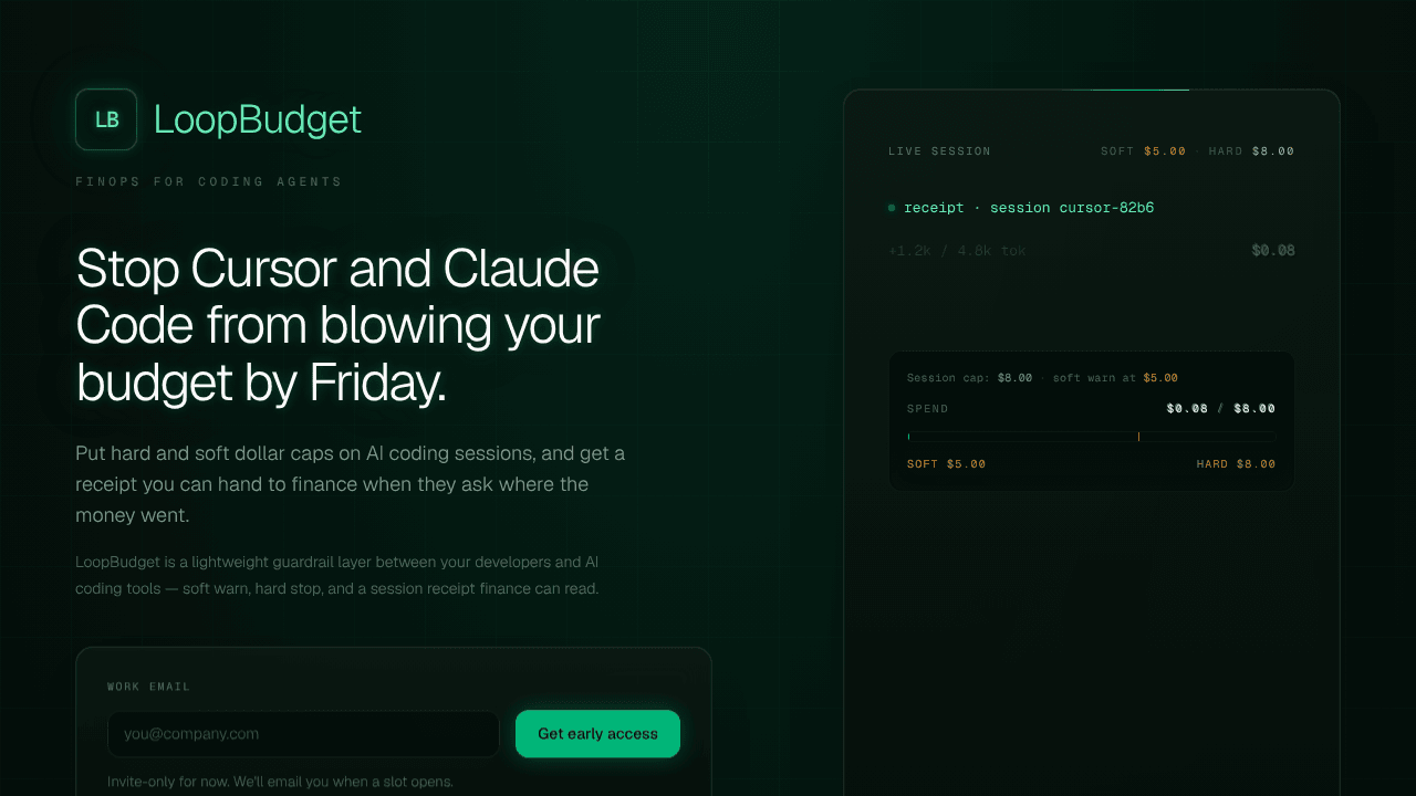 LoopBudget