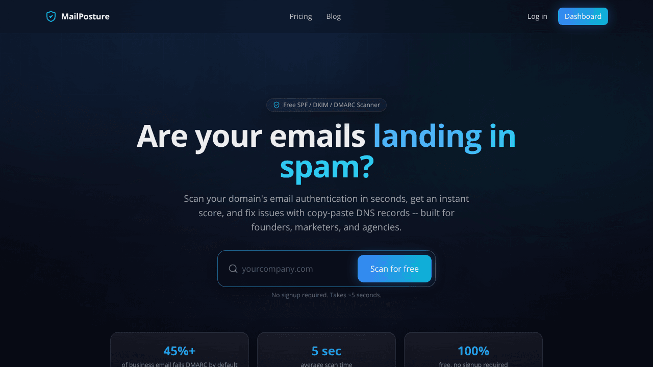 MailPosture