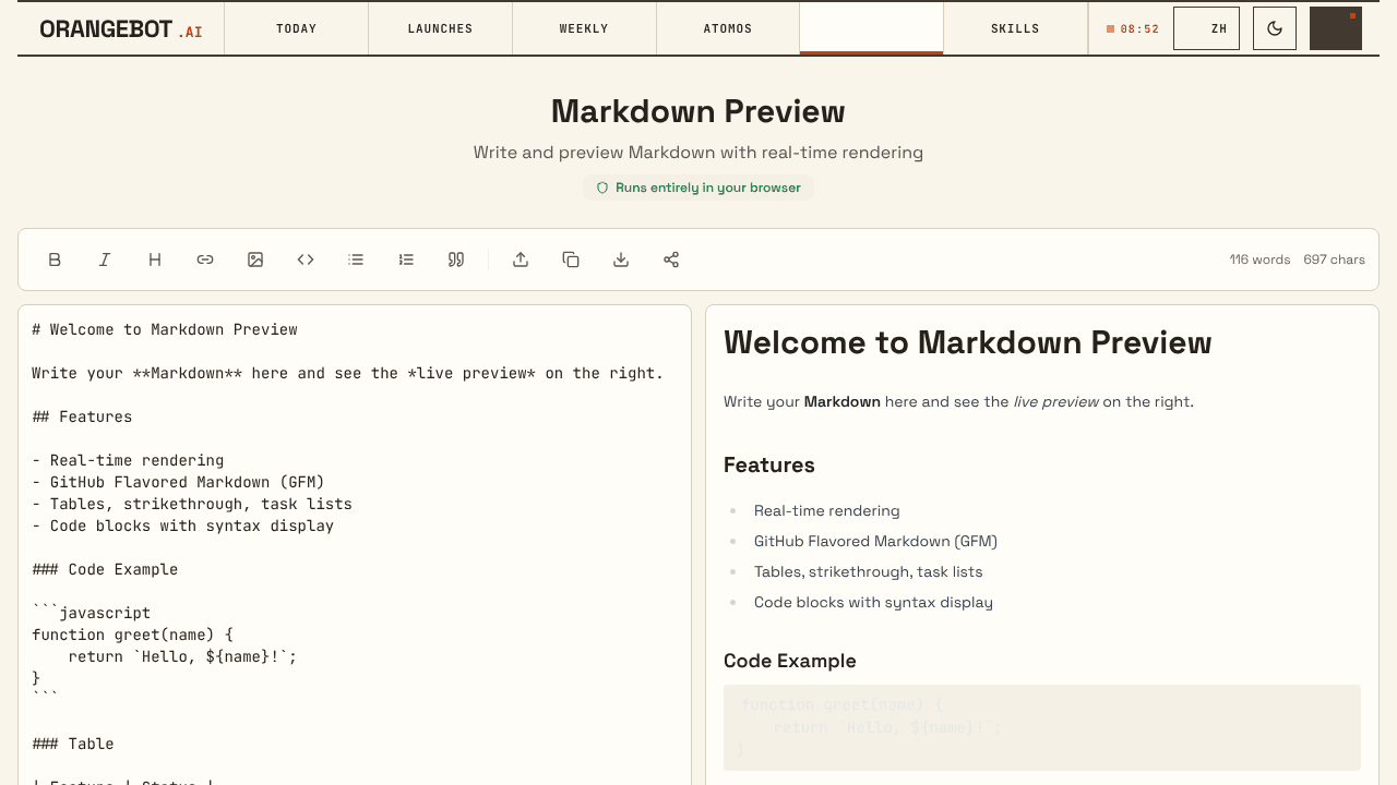 Markdown Preview by OrangeBot