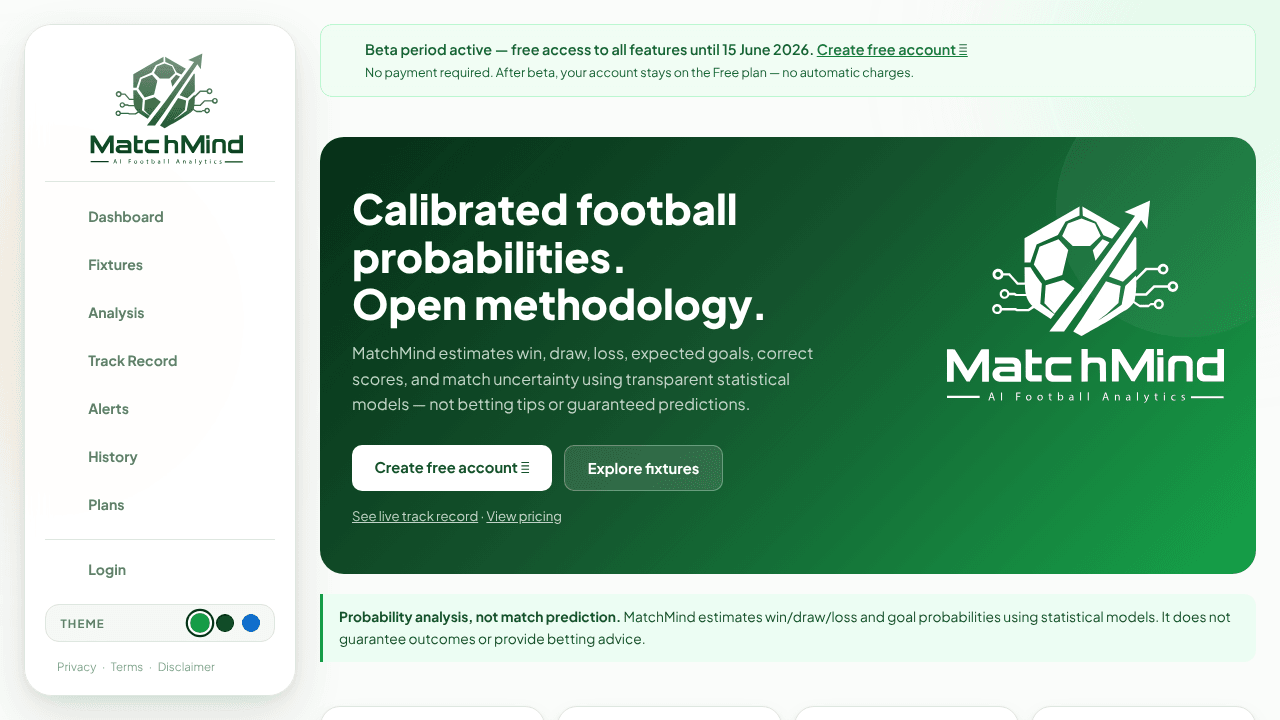 MatchMind