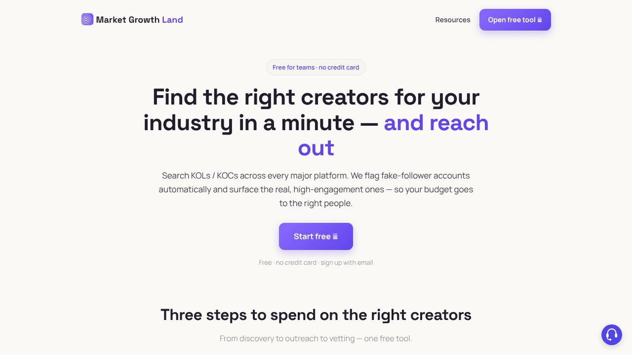 mg.land — Connect with the KOLs