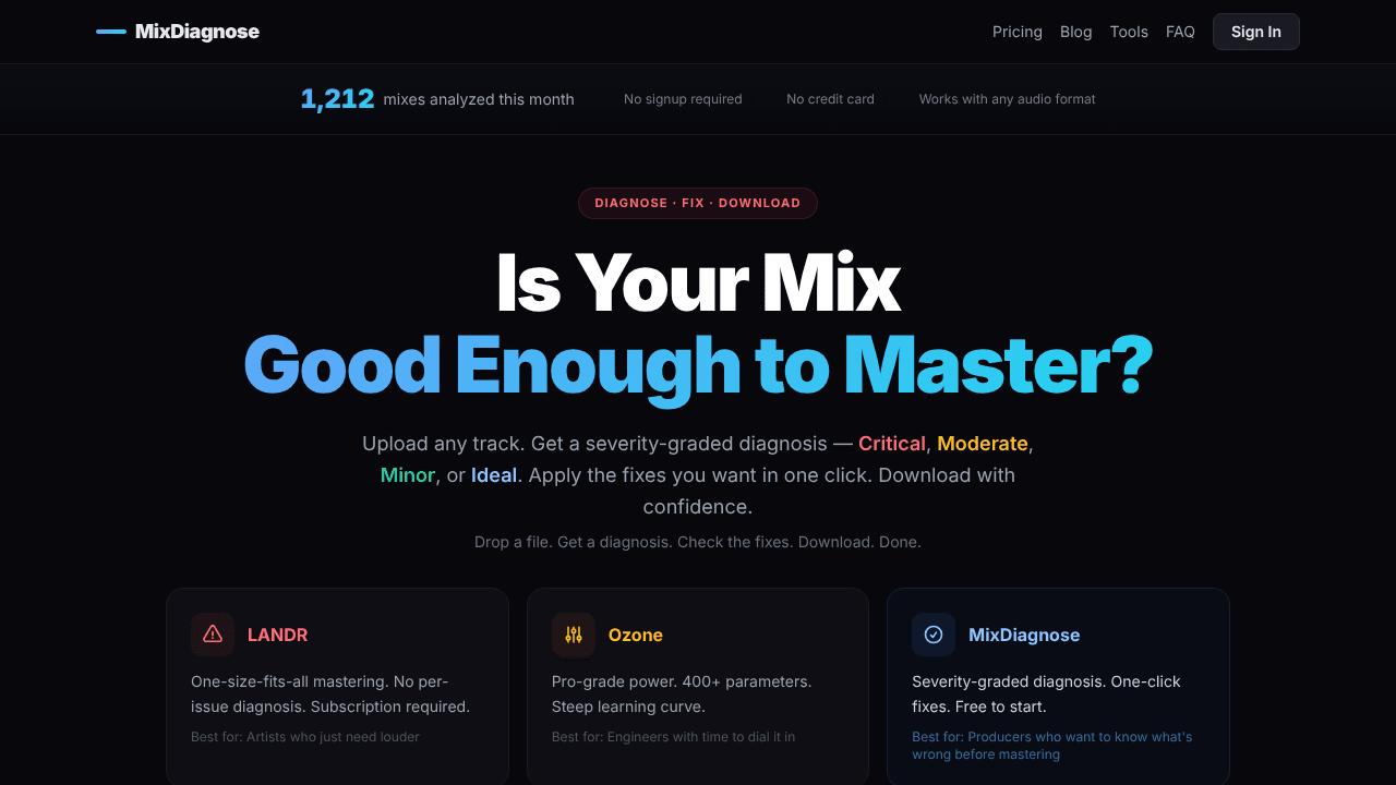 MixDiagnose