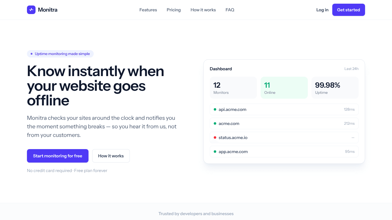 Monitra — Website uptime monitoring