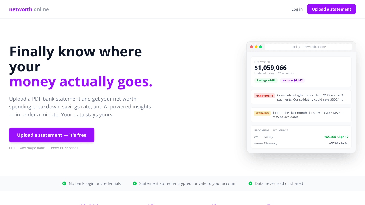 Networth.Online