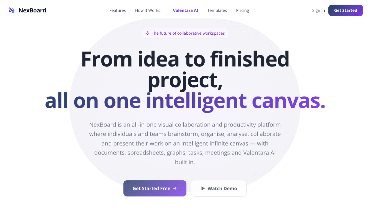 NexBoard