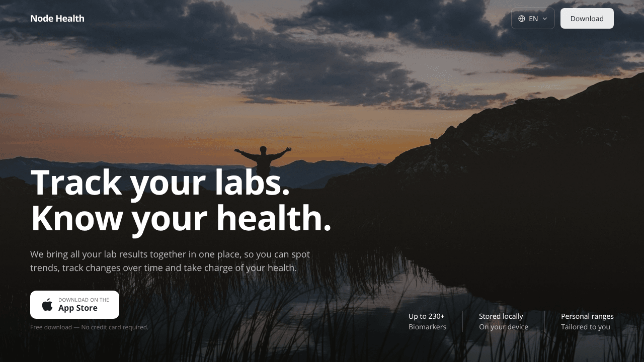 Node Health